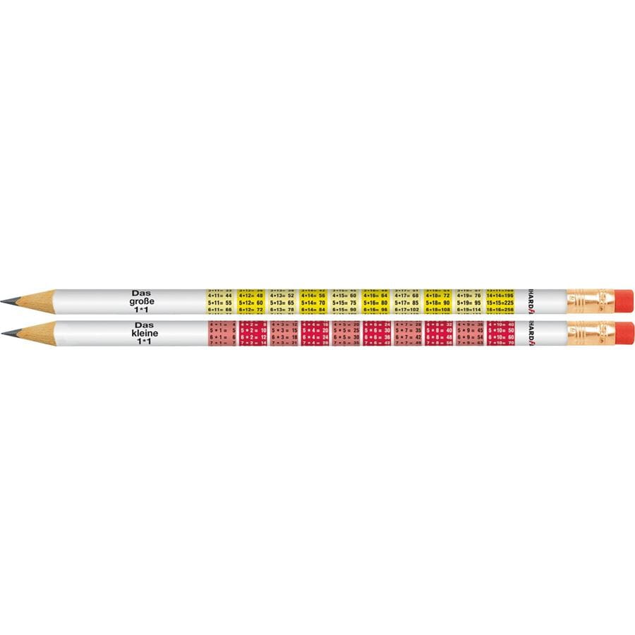 Eberhard-Faber - Graphite pencil 1x1 round with eraser 72 pencils Display